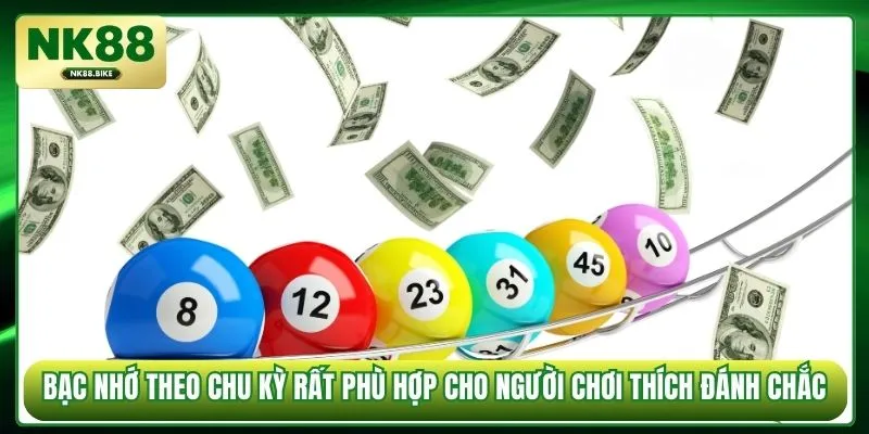 Bạc nhớ theo chu kỳ rất phù hợp cho người chơi thích đánh chắc